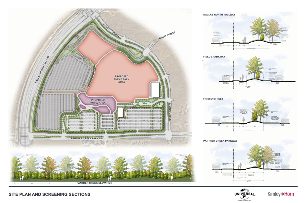 Site plan with proposed Universal Kids Park theme park, hotel and parking lot layout for new Universal theme park in frisco texas